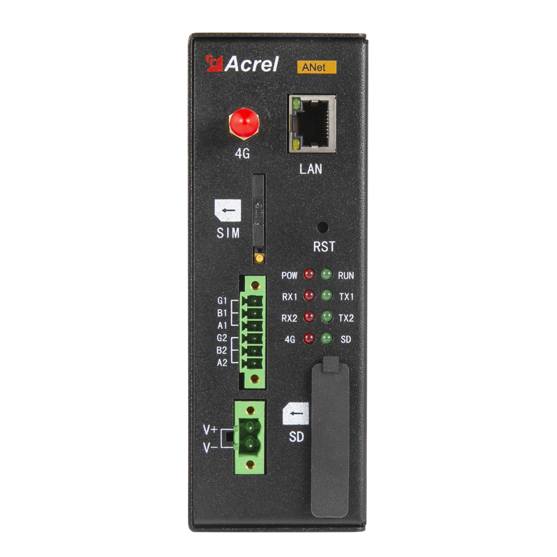 ANetϵ������ͨ�Ź���C(j��)